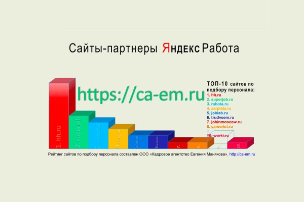 Кракен kr2web in сайт официальный